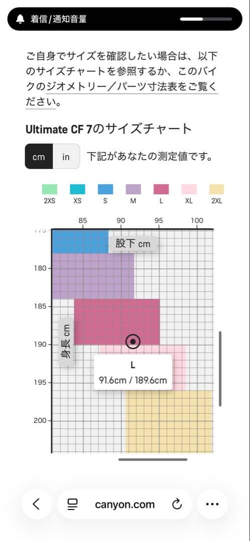 CANYON カーボンロードバイク ディスクブレーキ