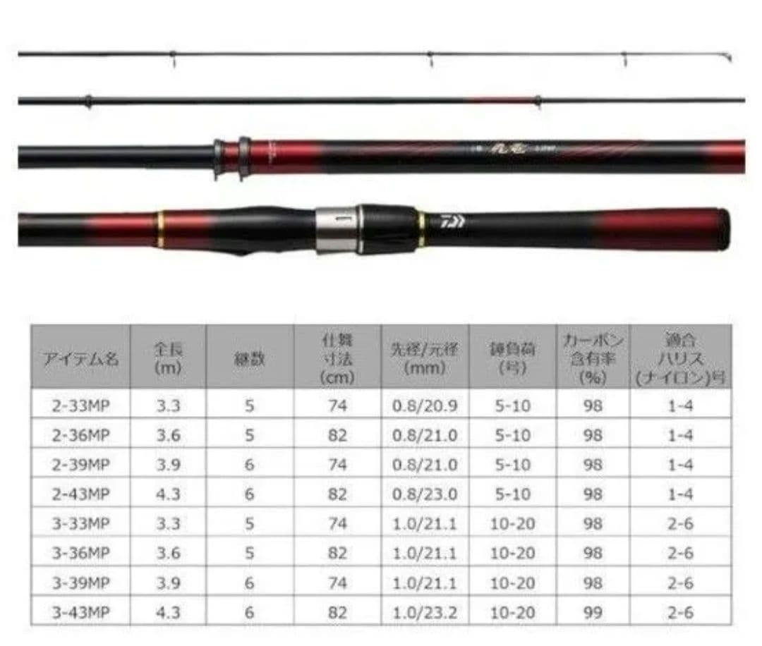 ダイワ 磯竿 小継 飛竜 3-43MP N ダイワ