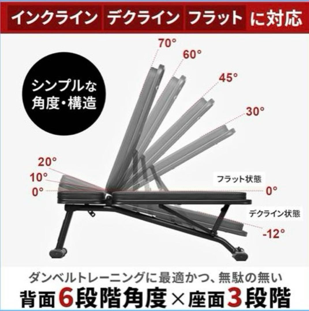 リーディングエッジ マルチポジション トレーニングベンチ 耐荷重300kg