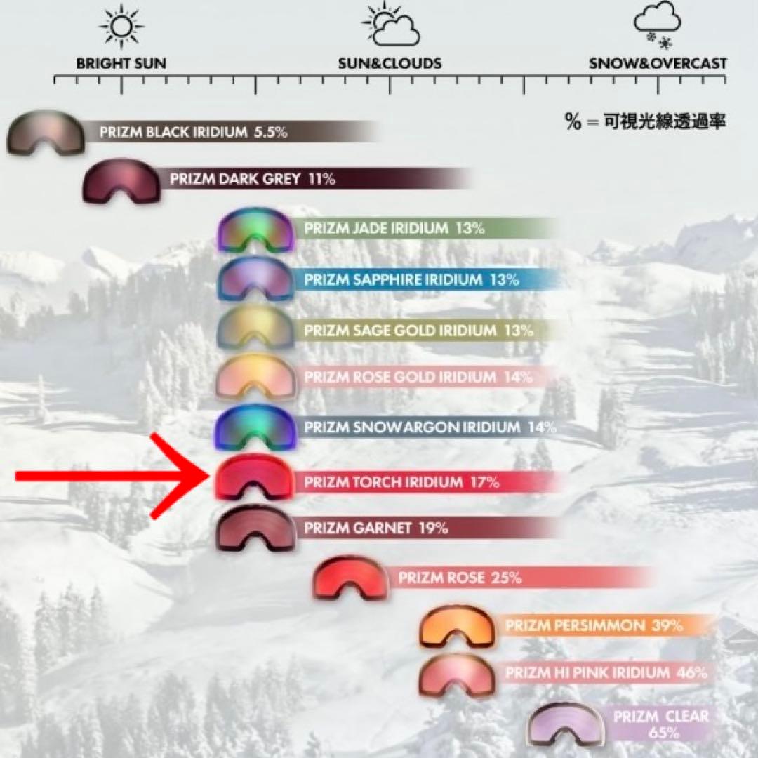 新品未使用　オークリーゴーグル　オークリースノーゴーグル　フライトパス　ゴーグル