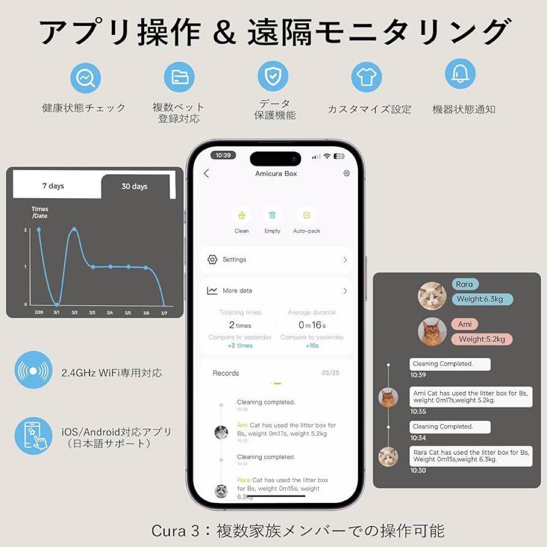 【Amicura】セルフクリーニング・自動パッキング猫用トイレボックス