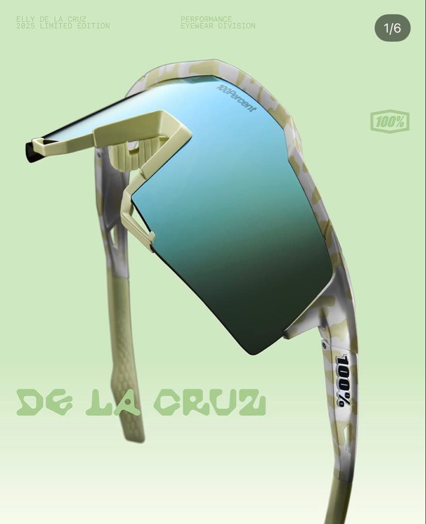 ⭐︎新品未使用　ワンハンドレッド　スピードクラフト　サングラス