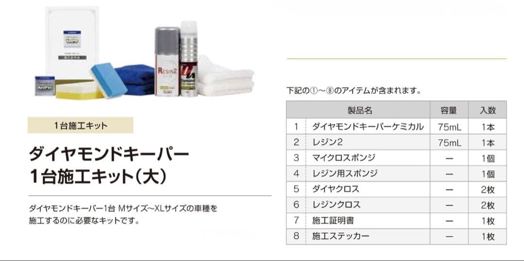 ダイヤモンドキーパー　施工キット　大　新品　未開封　DIAMOND KeePer