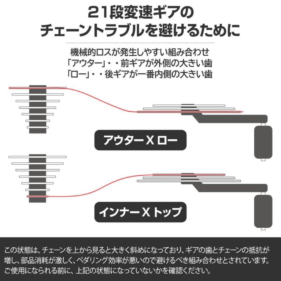 クロスバイク SHIMANO 21段変速 自転車700C 700×28cブラック