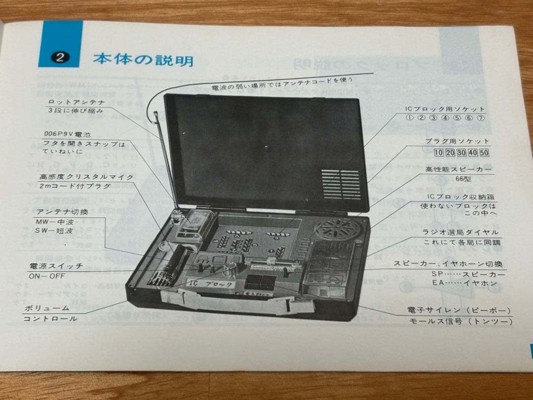 当時物 ニッコー ICブロック ラジオ基地 1号 未使用 日本製