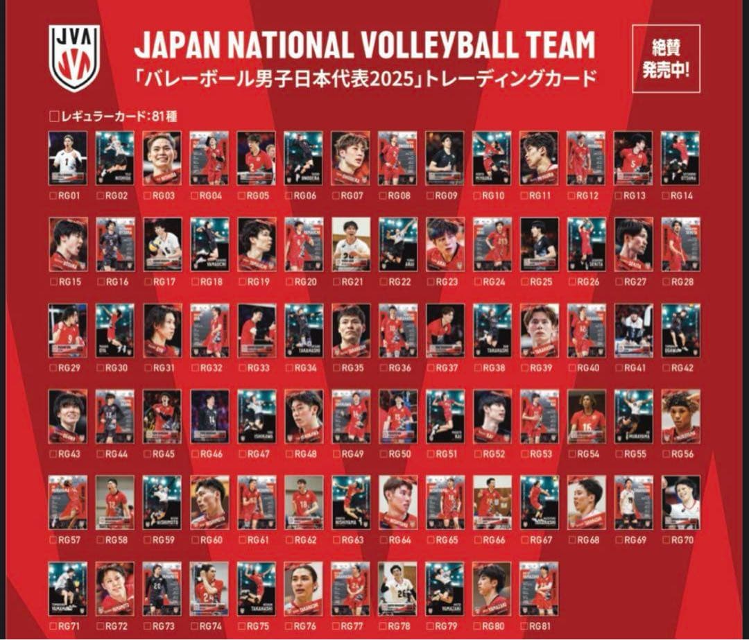 バレーボール日本男子代表2025 トレーディングカードレギュラーカード全種セット