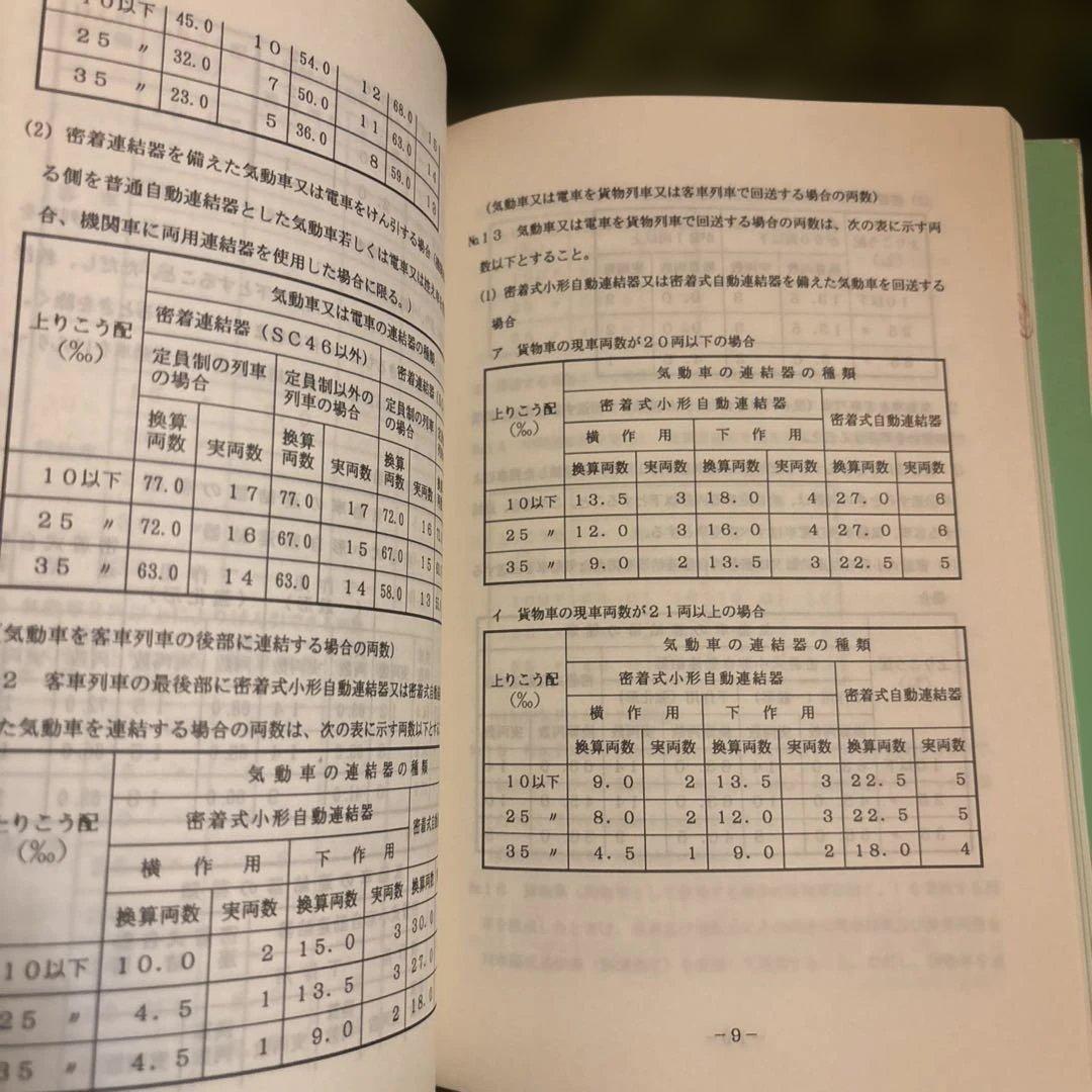 鉄道　運転取扱い心得