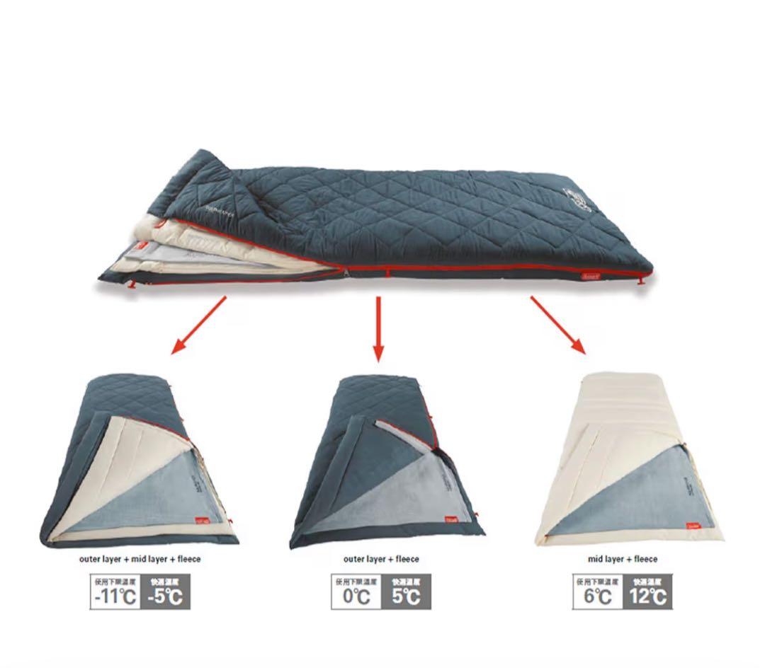 Coleman新品未開封マルチレイヤースリーピングバッグコールマン寝袋①