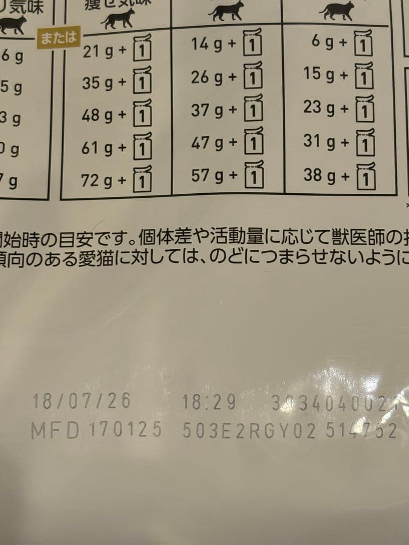  CANIN ユリナリー-S/O オルファクトリー4kg