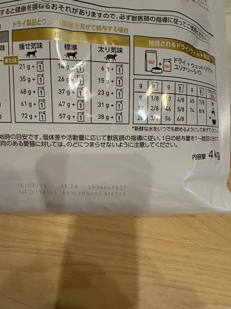  CANIN ユリナリー-S/O オルファクトリー4kg