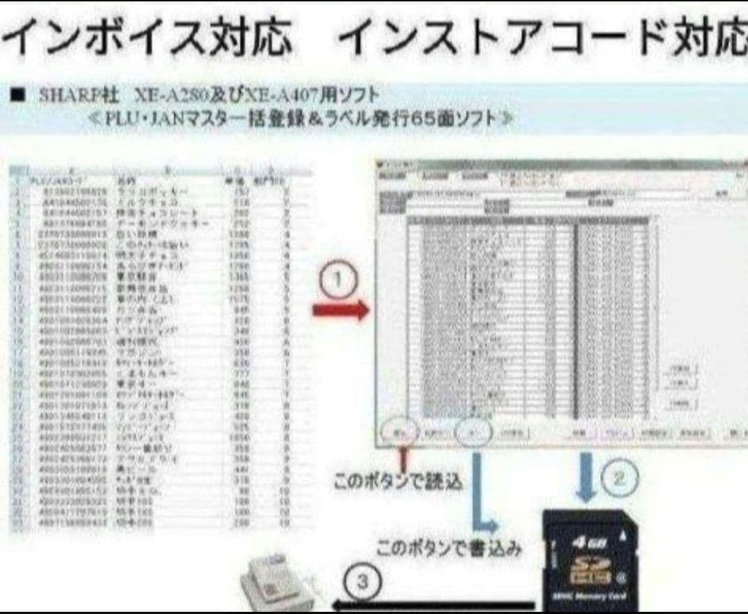 シャープレジスターXE-A280　PC連携　スキャナ付き　413114