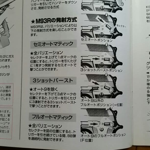 ガスガン　KSC M93R　発射モード３パターン