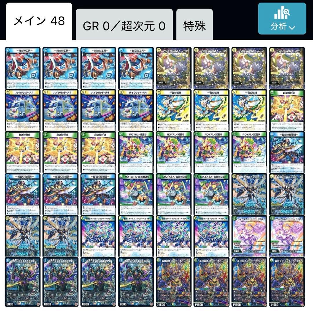 トリーヴァゴルギーオージャー デッキ 調整パーツ付き