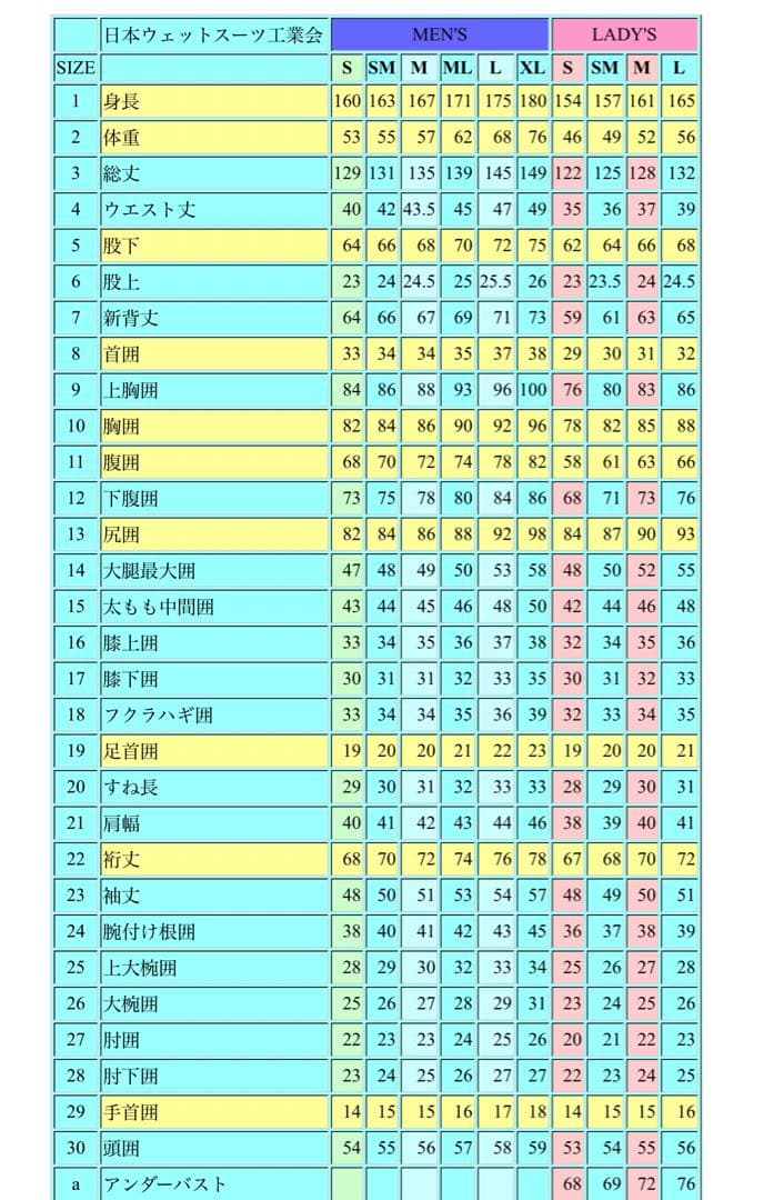 日本製　POPウエットスーツ　セミドライ　レディース　ML5/3