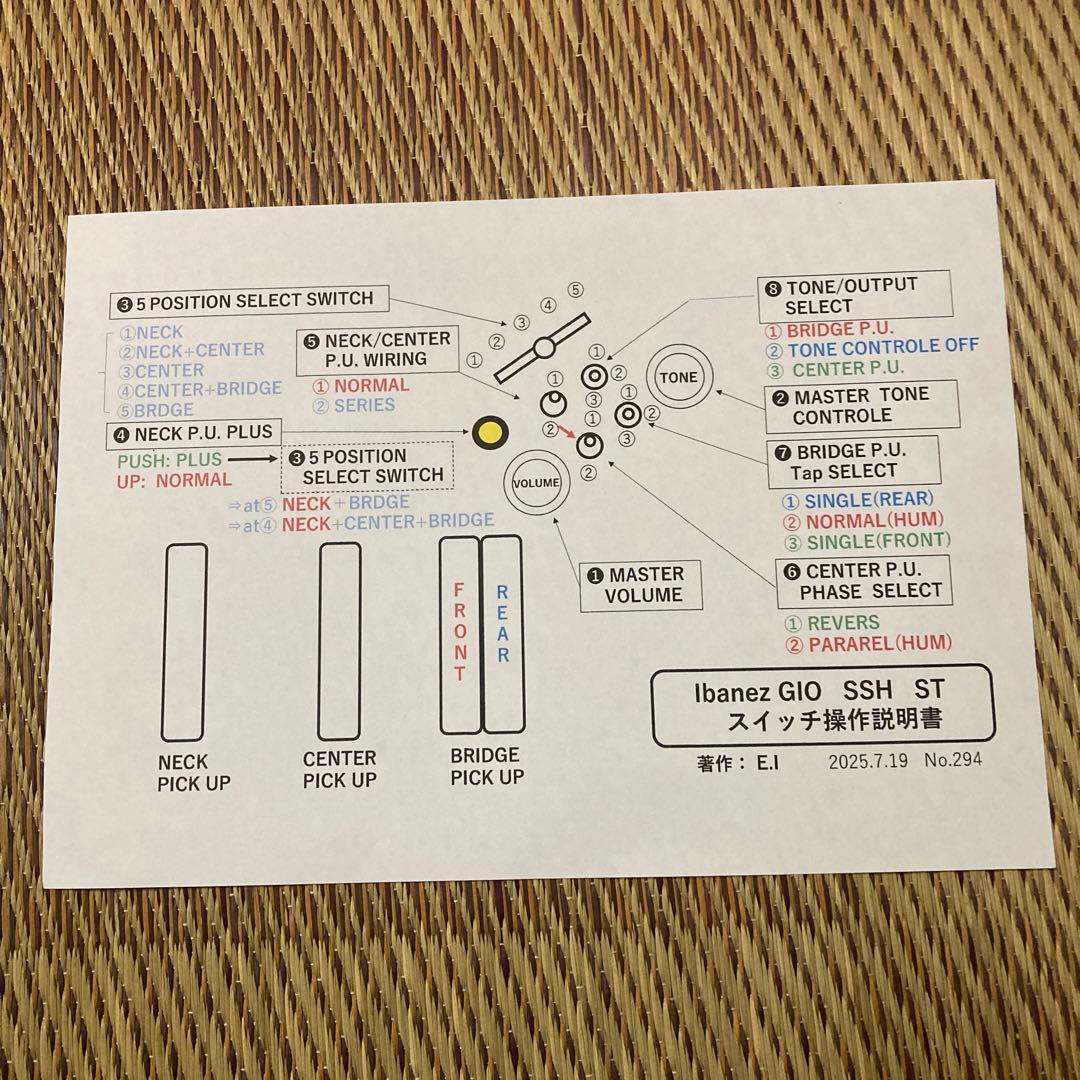 ☆鮮やかなメタリックレッド　新機能満載　Ibanez GIO ST