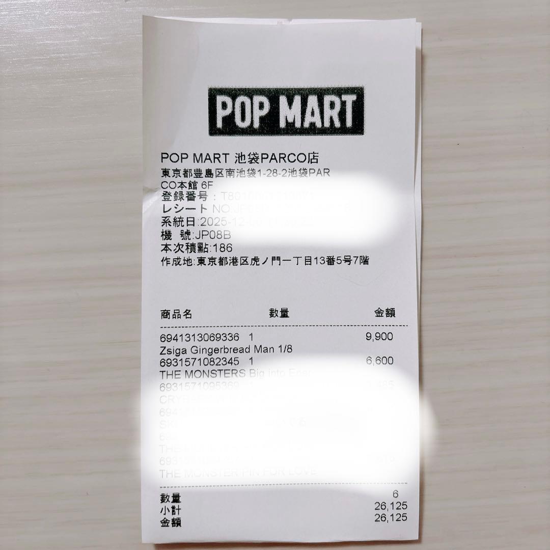 Zsiga Gingerbread Man 1/8 アクション　フィギュア