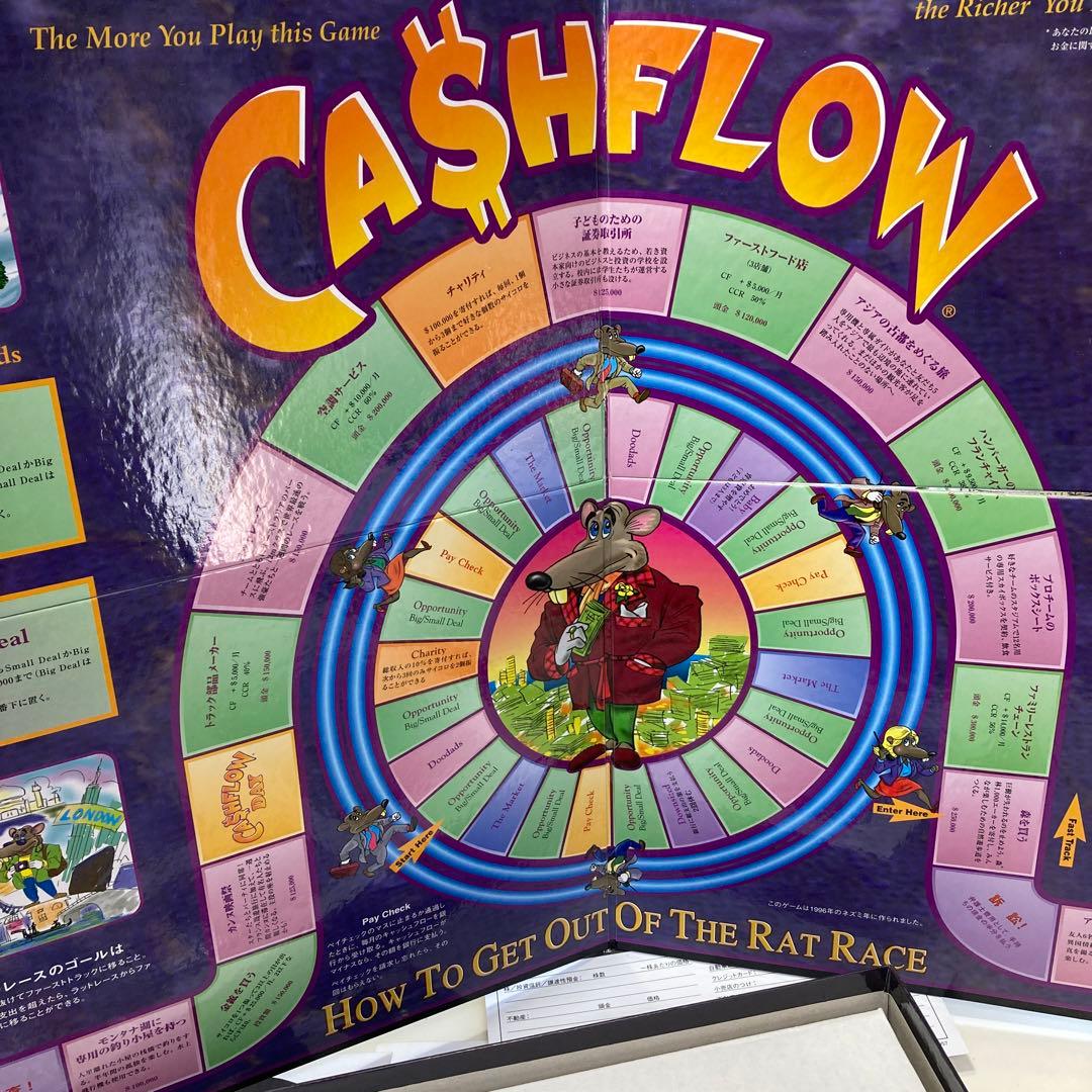 キャッシュフロー101 & 202日本語版