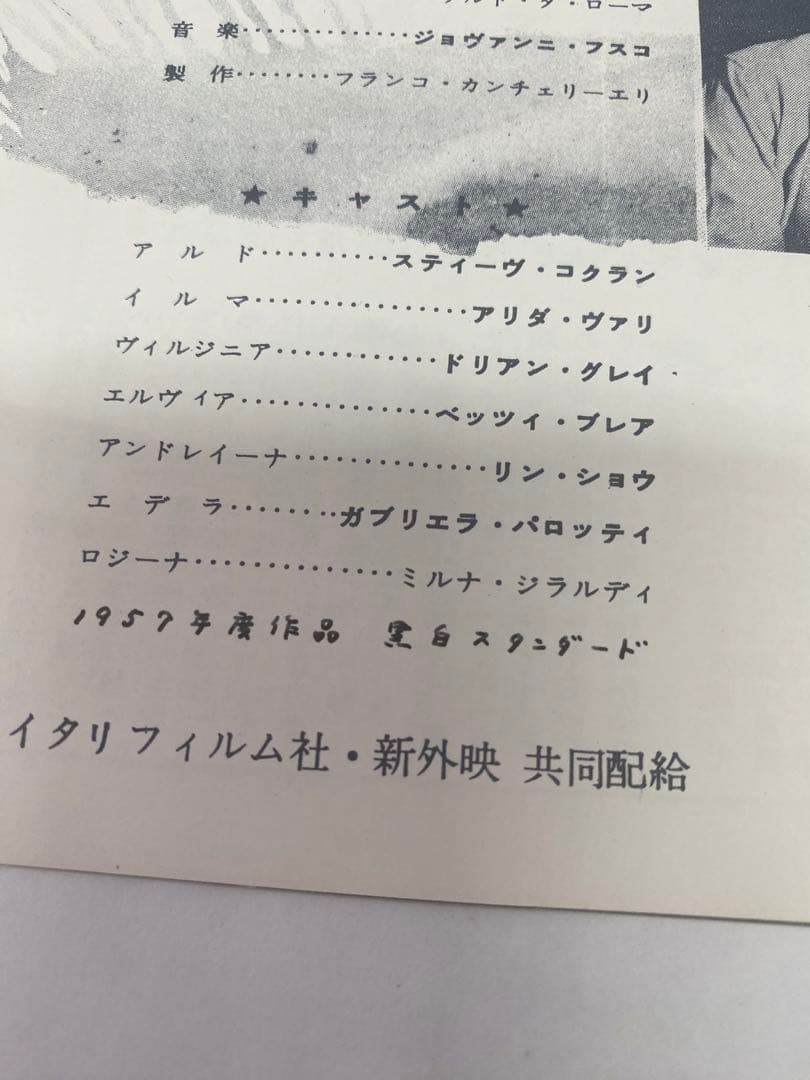 ★青春群像★さすらい★映画パンフレット★日活名画座★64年保存★フェデリコ当時物
