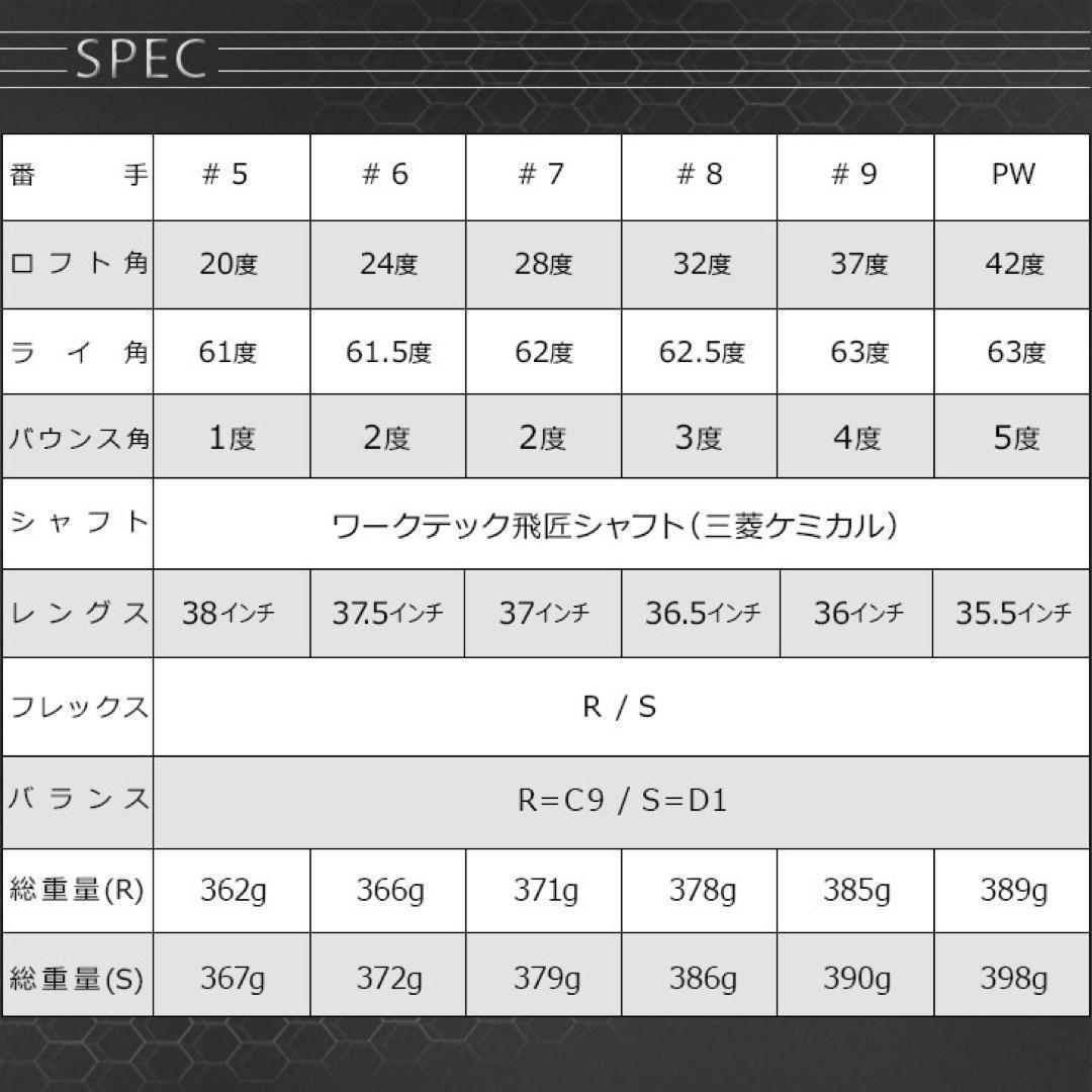★誕生★ドラコン日本一遺伝子で2番手飛ぶ! マキシマックス アイアン 三菱W飛匠