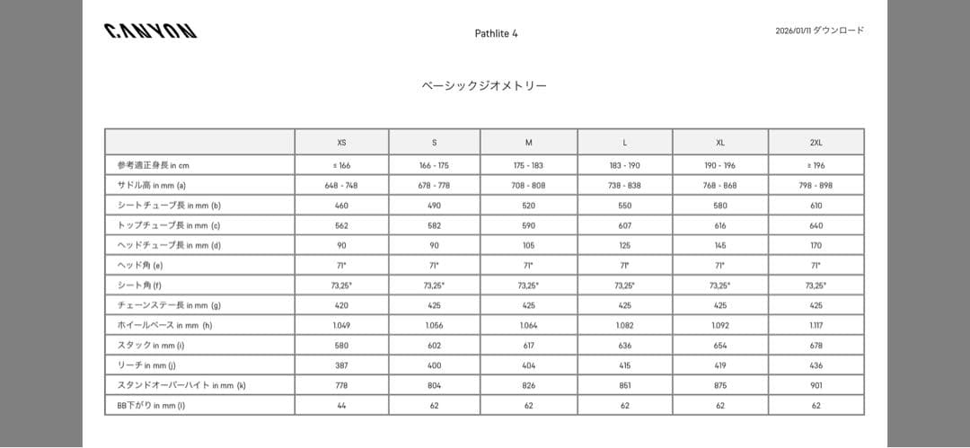CANYON キャニオン Pathlite 4クロスバイク