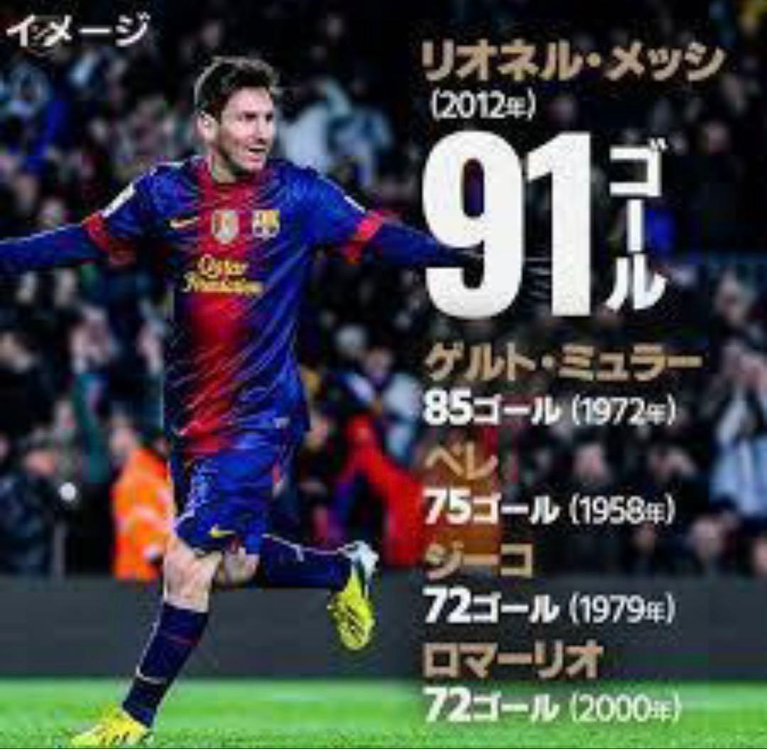 メッシ直筆サインユニフォーム2012/4/20 icons