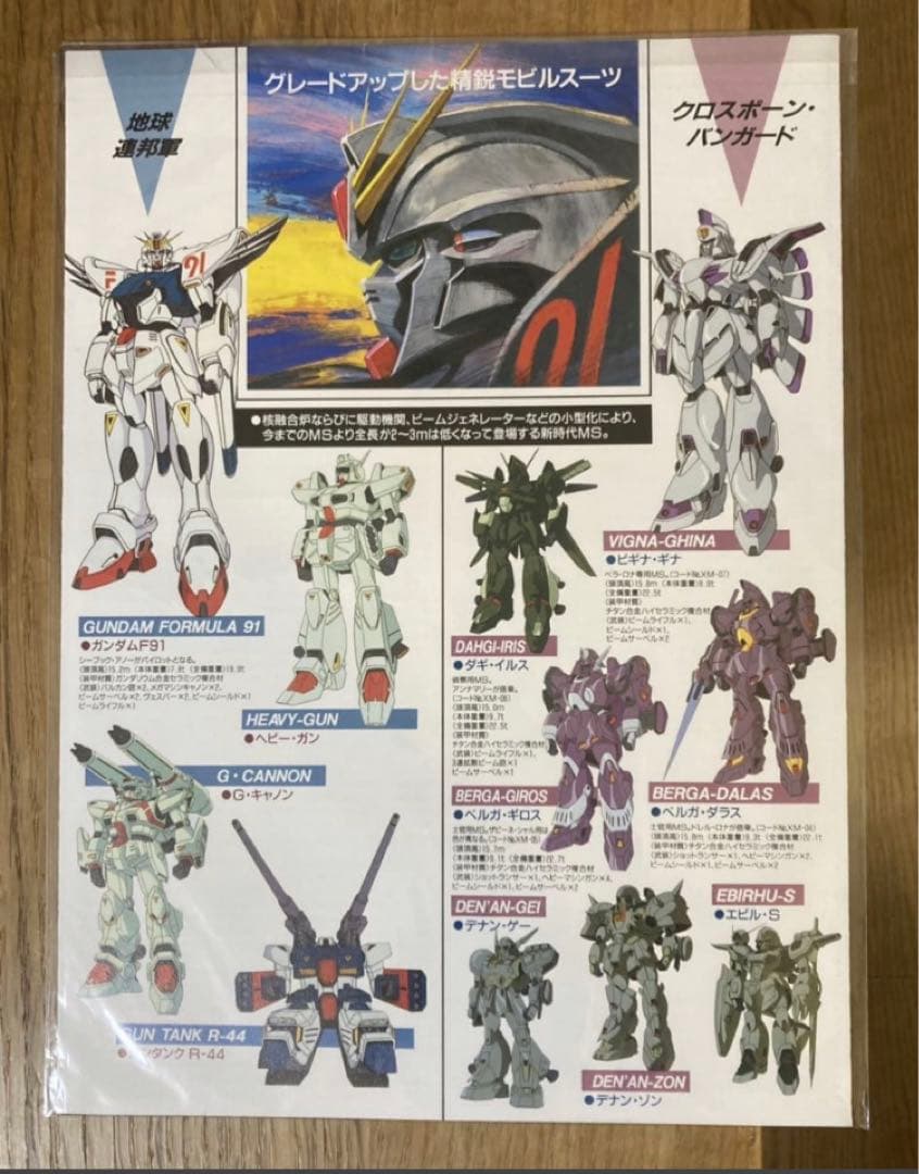 【デッドストック】機動戦士ガンダムF91 ポスター【未開封】1991 富野由悠季