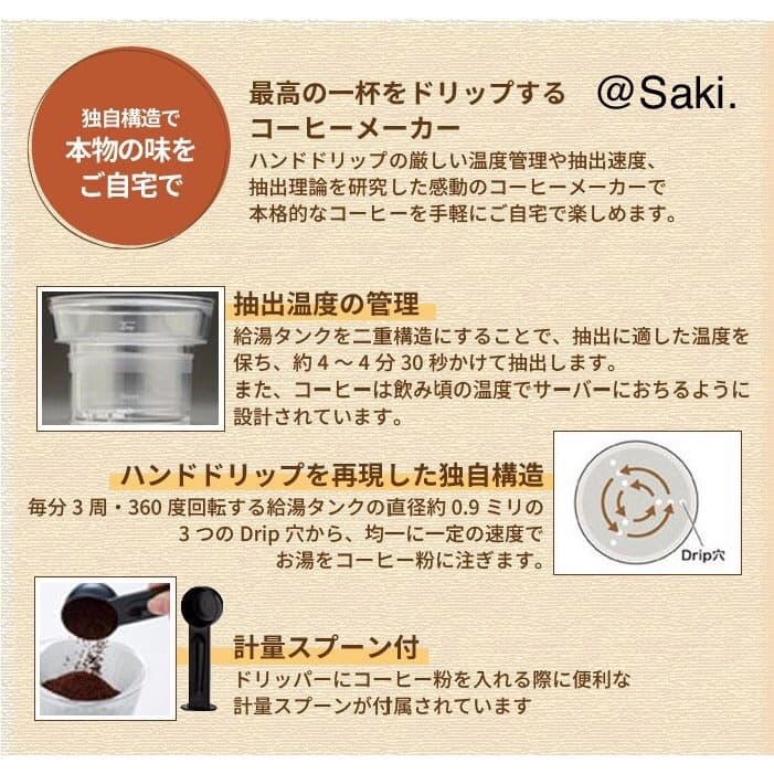 家庭用 コーヒーメーカー コーヒーマシン コーヒー フィルター