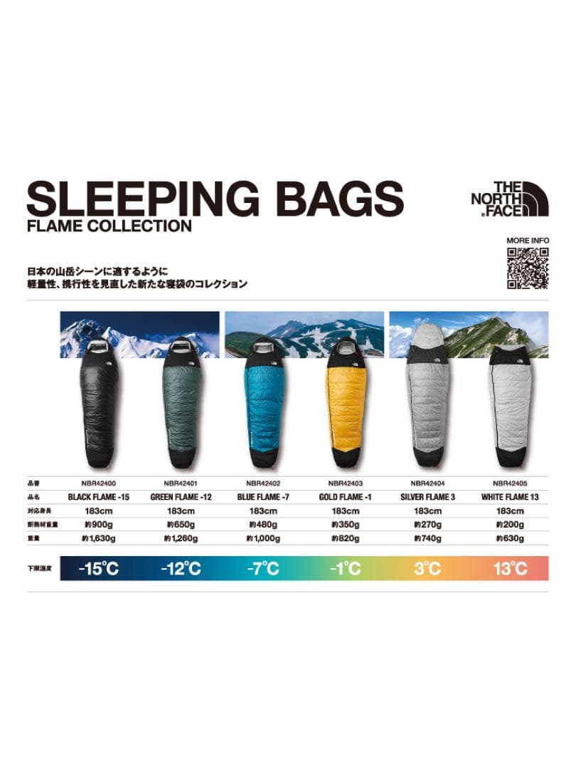 ゴールドフレイム NBR42403 ノースフェイス　シュラフ　寝袋　山岳用
