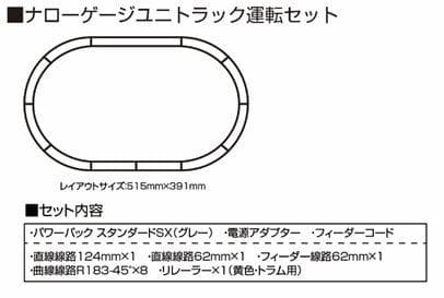 KATO 52-850 ナローゲージ ユニトラック 運転セット