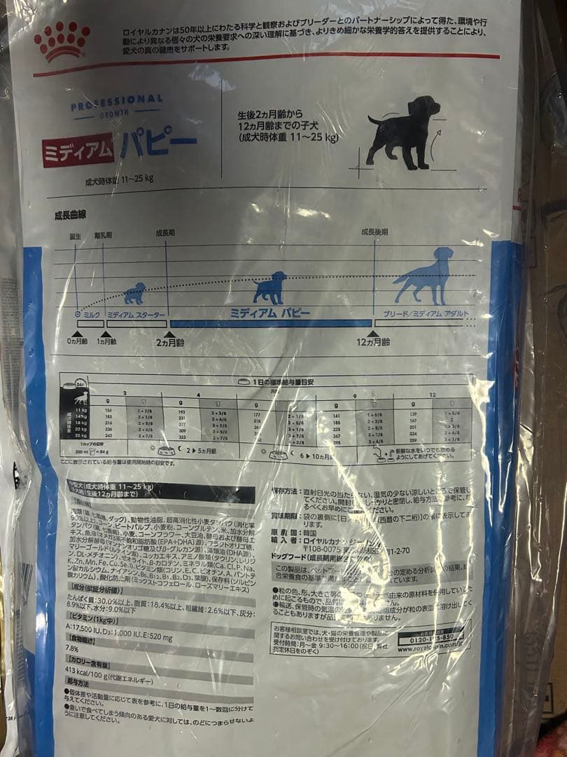ロイヤルカナン ミディアムパピー　１６キロ