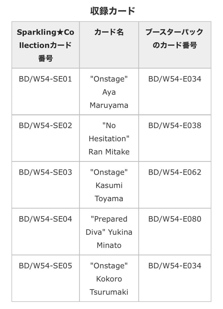 バンドリ chara expo サイン 英語版 限定 600 ヴァイス