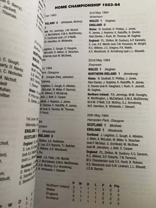 入手困難 TheBritish Championships100年史