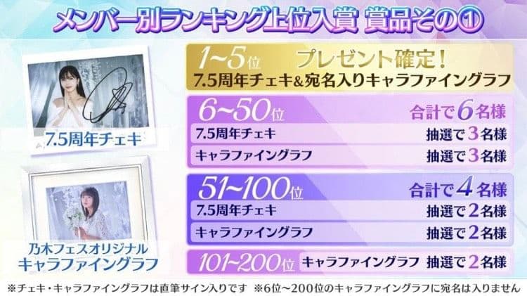 乃木坂46 賀喜遥香 宛名無し直筆サイン入りウェディングキャラファイングラフ