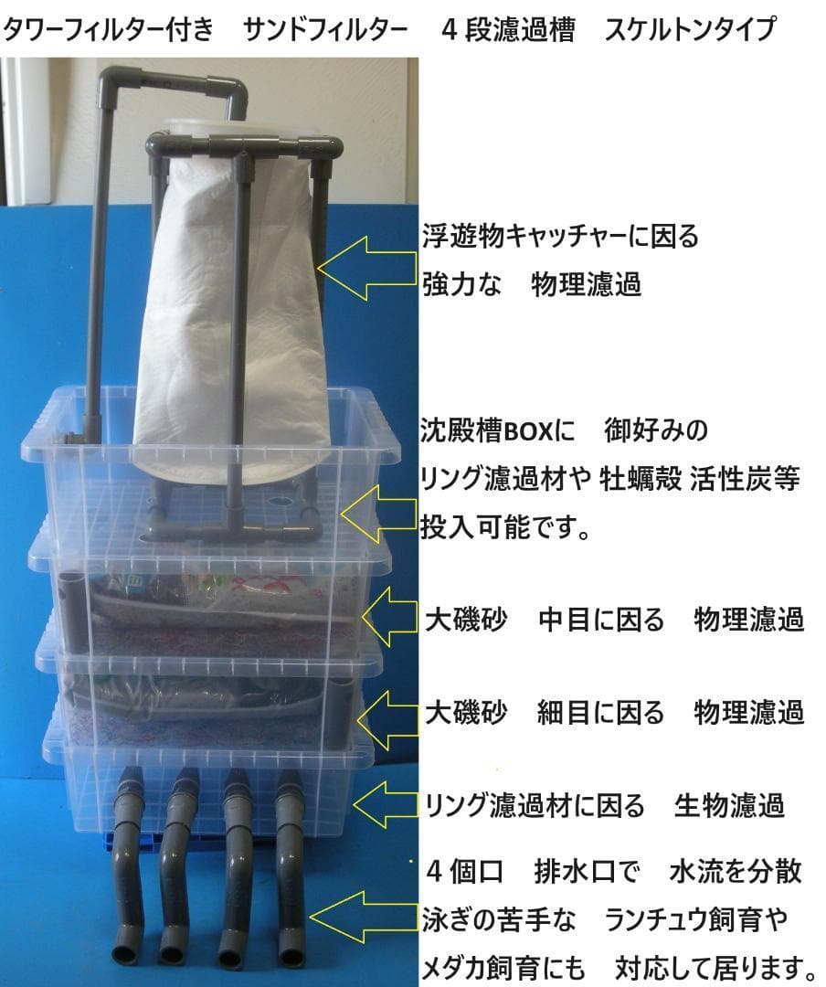 ワインレッドの オシャレな ３段濾過槽 タワータイプ 　浮遊物キャッチャー付き