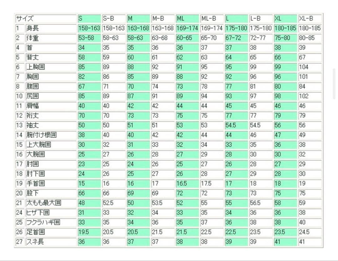 mellow(メロー)5×3mm セミドライ メンズ ML相当(オーダー品)