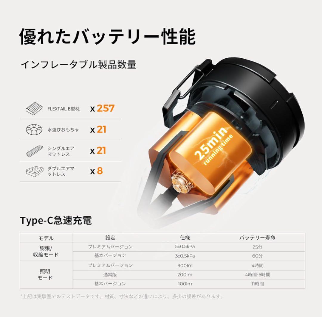 FLEXTAIL MAX PUMP3 マックスポンプ フレックステイル 空気入れ