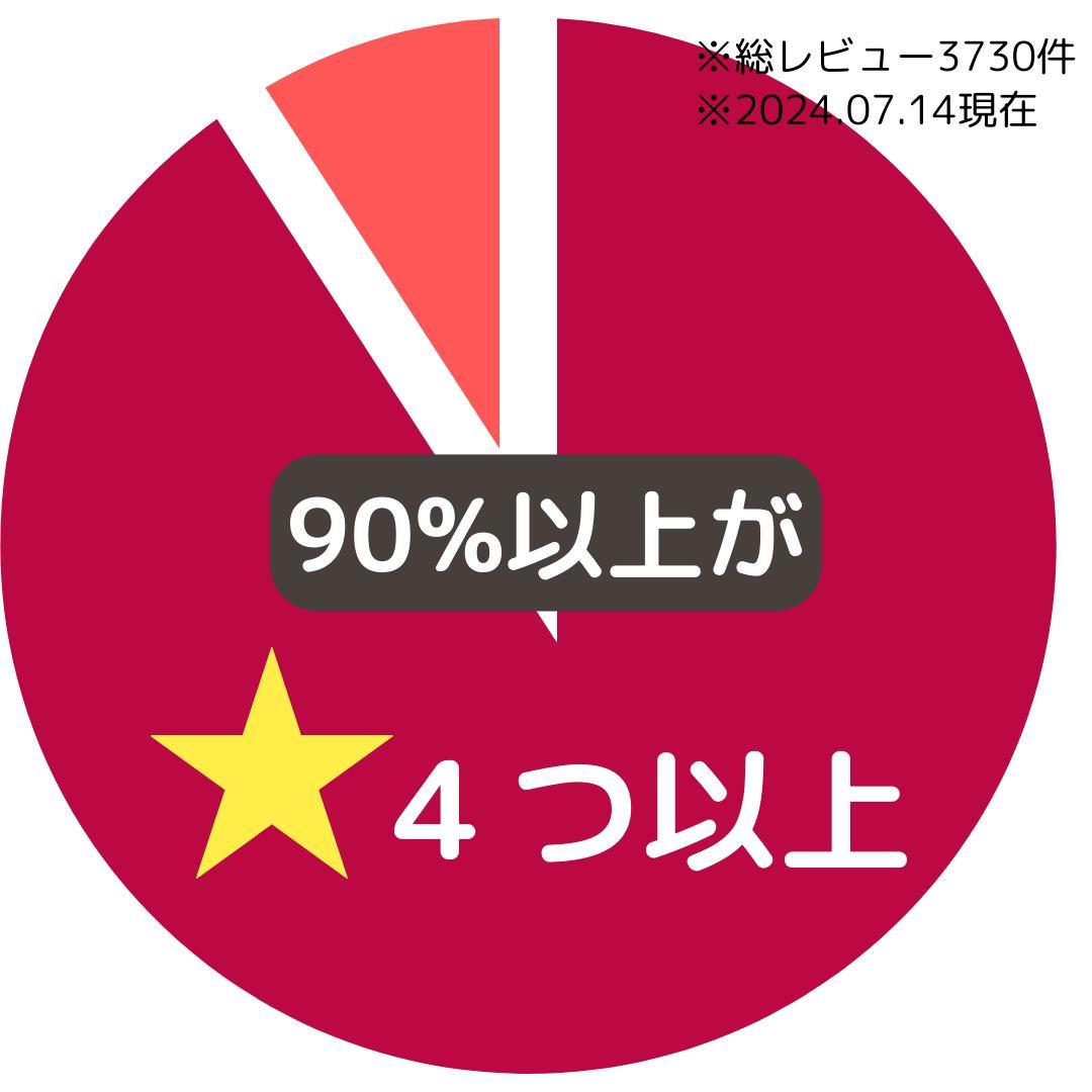【10袋】七茶葉の恵み ダイエット茶 ダイエットティー 健康茶　便秘お茶
