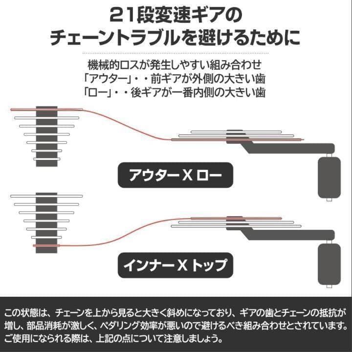 中古美品 マウンテンバイク 26インチ 21段変速 自転車