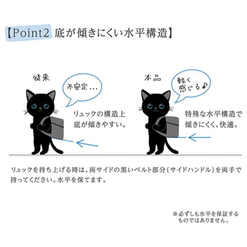 Add Mate アドメイト ペット用多機能お出かけリュック ブルー 紺 犬 猫