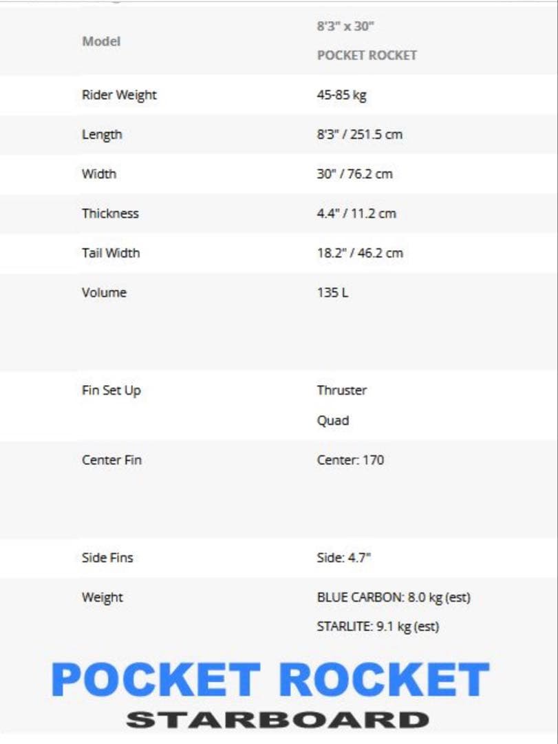 STARBOARD スターボード　スタンドアップパドルボード