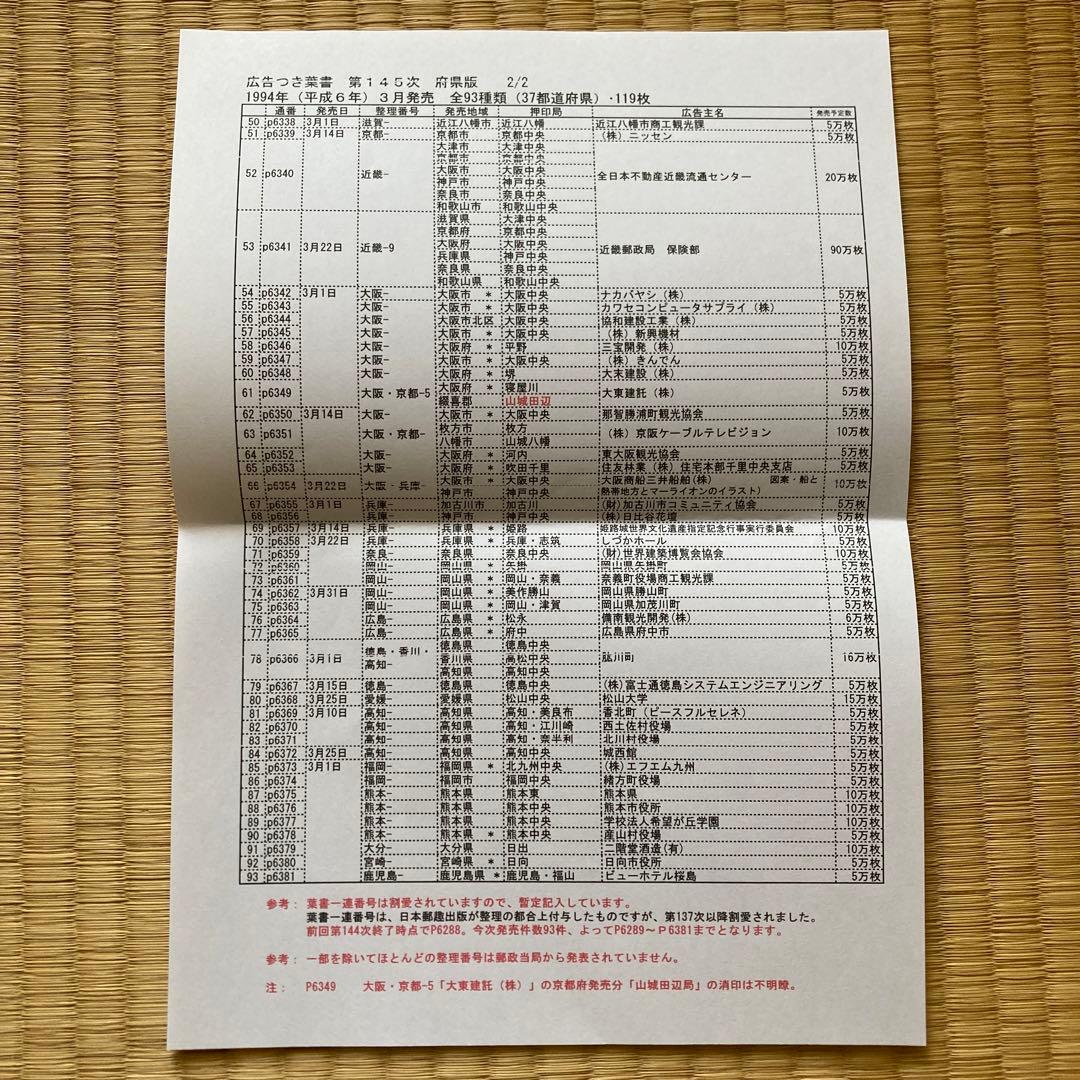 広告付きはがき・府県版　第145次　発売初日印付１セット