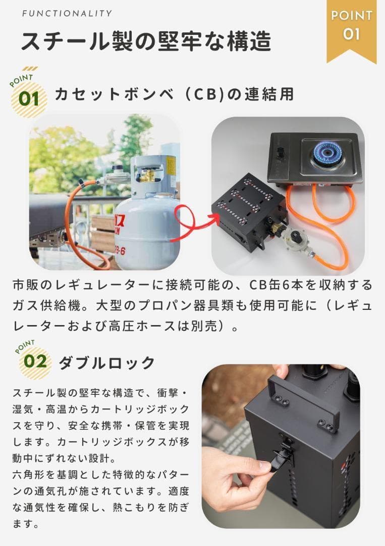 CB缶 ガスステーション 6缶式 簡易ガス供給器 ガスユニット