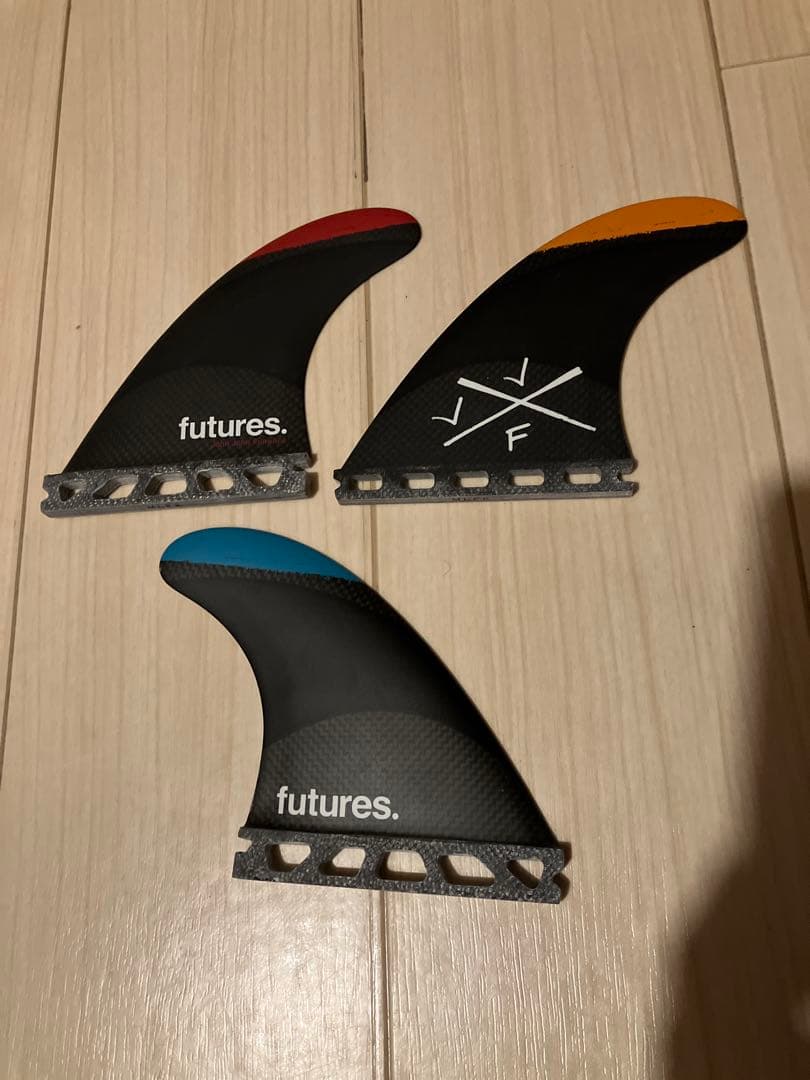 futures. JJF model sサイズ