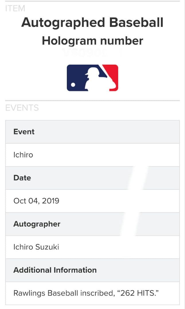 【証明あり】イチロー／直筆サインボール／262HITSインスクリプション