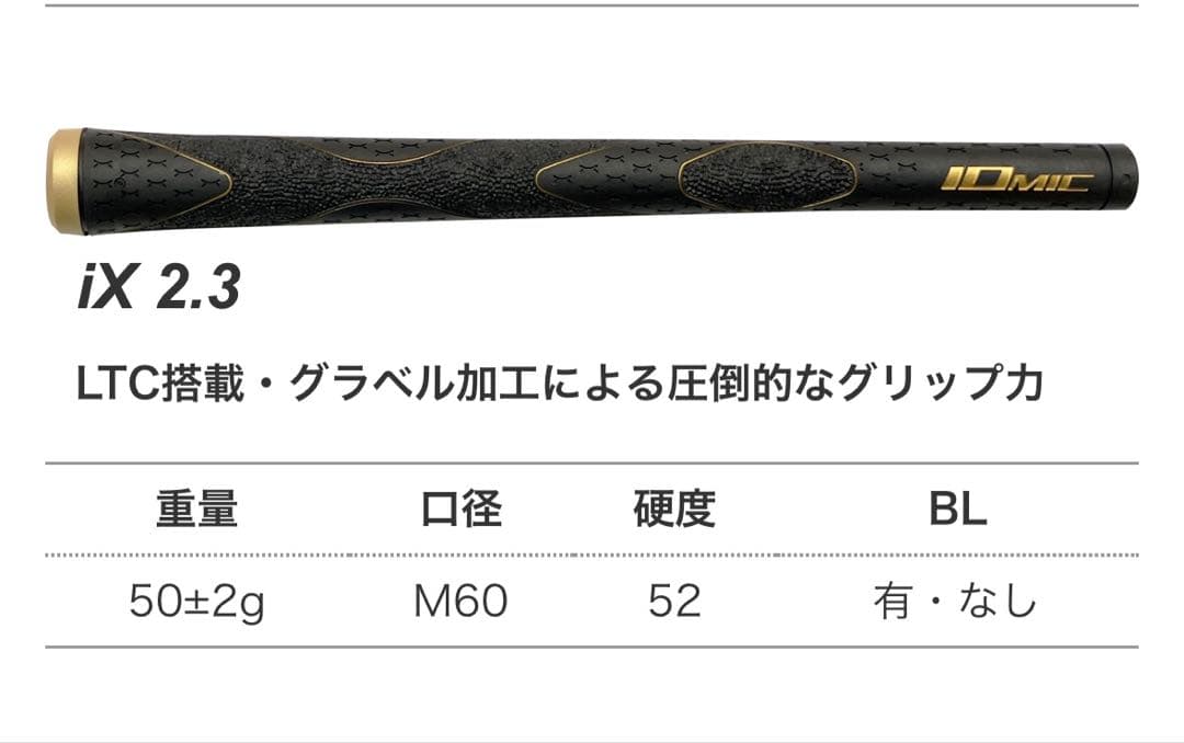スピーダーNX バイオレット 50 S ドライバー用 テーラーメイドスリーブ
