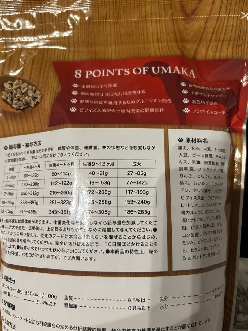 うまか UHAKA プレミアムドッグフード 1.5kg