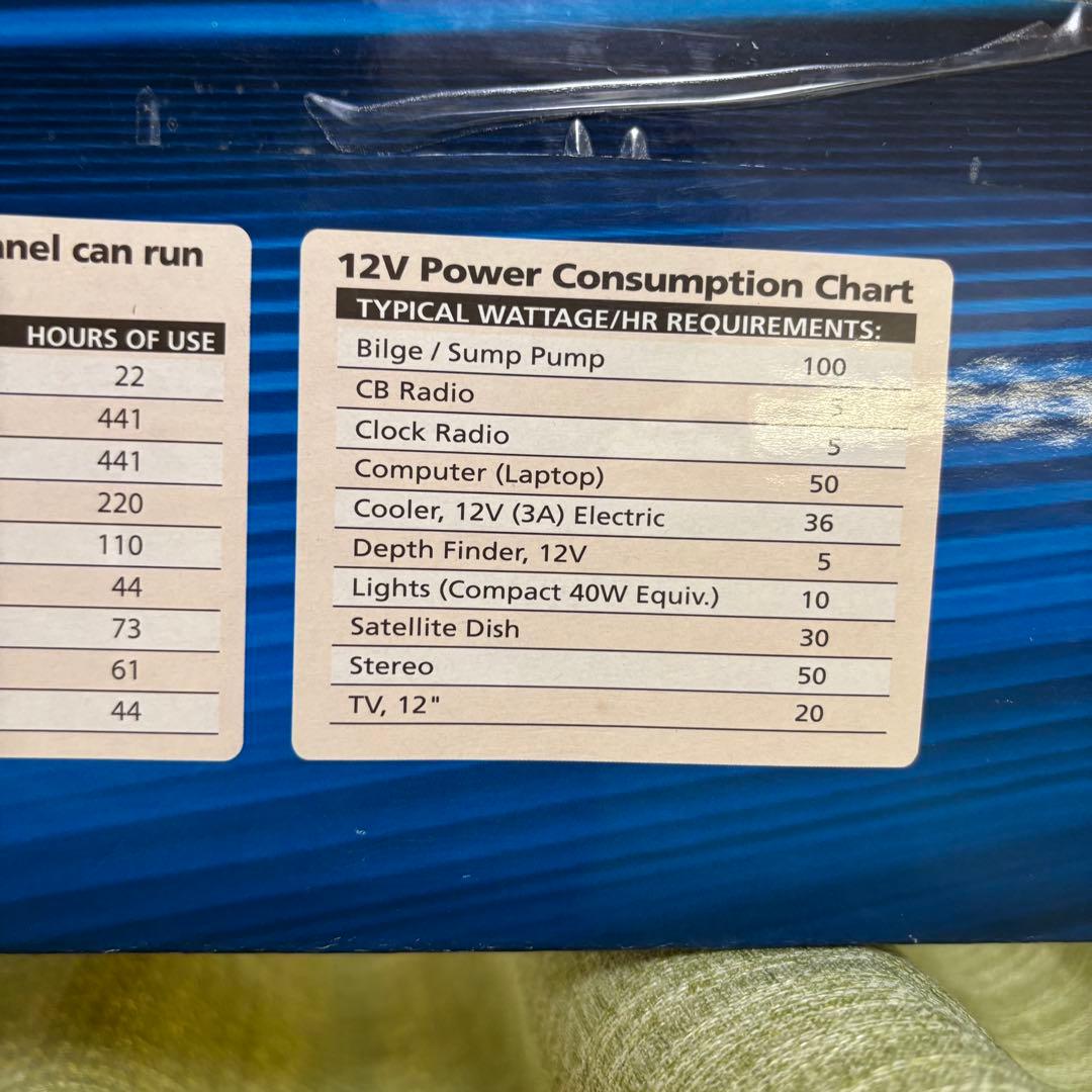 コールマン　太陽光発電ソーラーキット　PVS-55WB ソーラーパネル