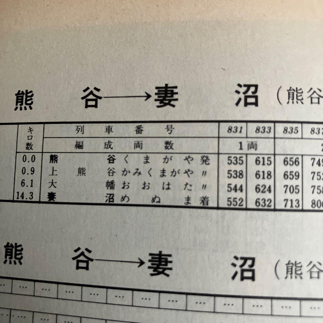1979東武時刻表　創刊号　東武鉄道