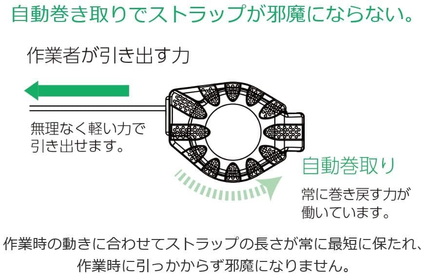 タイタン ロック機能付きハーネス型胴ベルト型兼用ランヤード HL-MR01-BP
