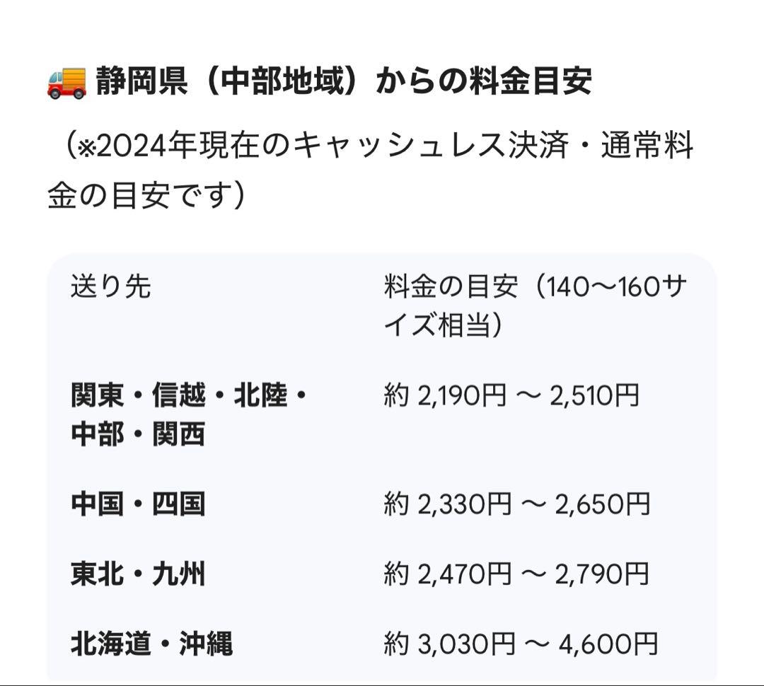 BRIEFING 限定 ゴルフキャディバッグ ヘッドカバーアイアンカバー付き